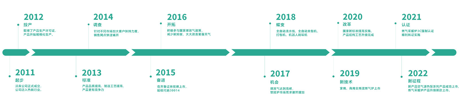 帝斯頓企業(yè)畫冊20220816_6.png